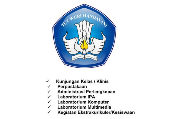 laporan program supervisi kepala sekolah sd